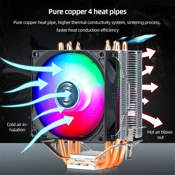 9 см Вентилятор процессорного кулера, 4 тепловых трубки, радиатор кулера, Гидравлические подшипники с эффектом RGB, Немой радиатор, Компьютерные аксессуары для INTEL AMD 1