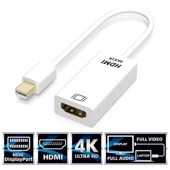 Кабель Mini Displayport-HDMI 4K Mini DP-HDMI Адаптер 1080P Mini DP Male-HDMI-совместимый Разъем для Apple MacBook Air Pro 13